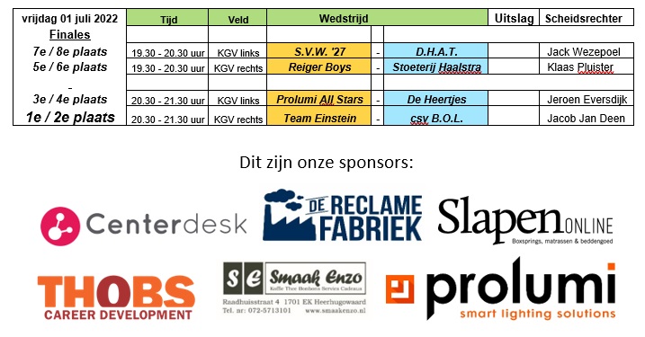 finale wedstrijden supercup 2022